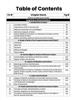 CSS PMS Premium Handwritten Notes Bundle - English Essay, Islamic Studies & Pakistan Affairs Vol 1