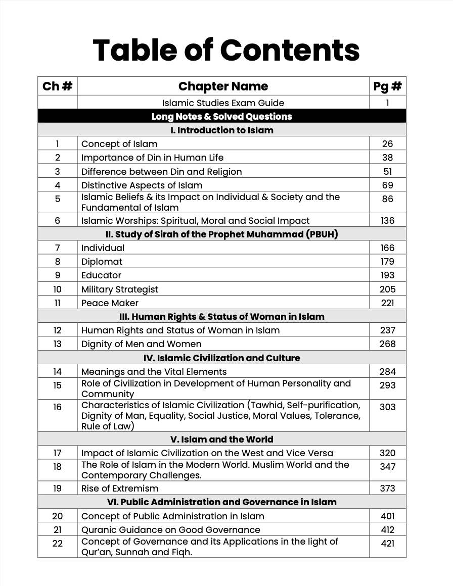 CSS PMS Premium Handwritten Notes Bundle - English Essay, Islamic Studies & Pakistan Affairs Vol 1