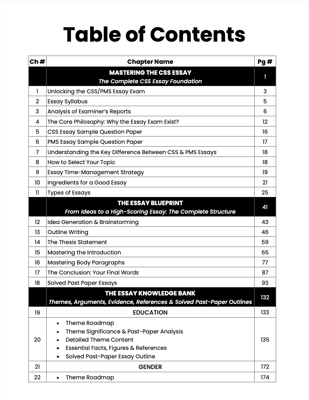 CSS PMS Premium Handwritten Notes Bundle - English Essay, Islamic Studies & Pakistan Affairs Vol 1