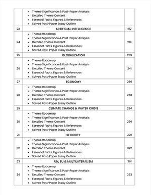 CSS PMS Premium Handwritten Notes Bundle - English Essay, Islamic Studies & Pakistan Affairs Vol 1