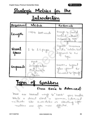 CSS PMS English Essay Premium Handwritten notes by Abrar Ahmad Butt