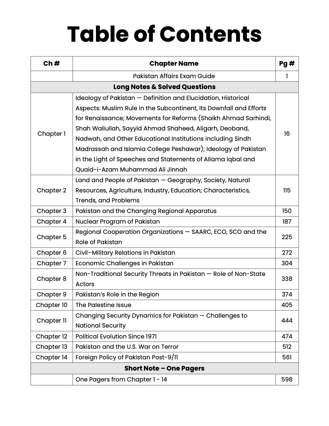 CSS PMS Premium Handwritten Notes Bundle - English Essay, Islamic Studies & Pakistan Affairs Vol 1