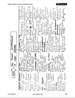 CSS PMS Pakistan Affairs Premium Handwritten Notes by Awaid Irshad Bhatti Volume 2 - Nearpeer