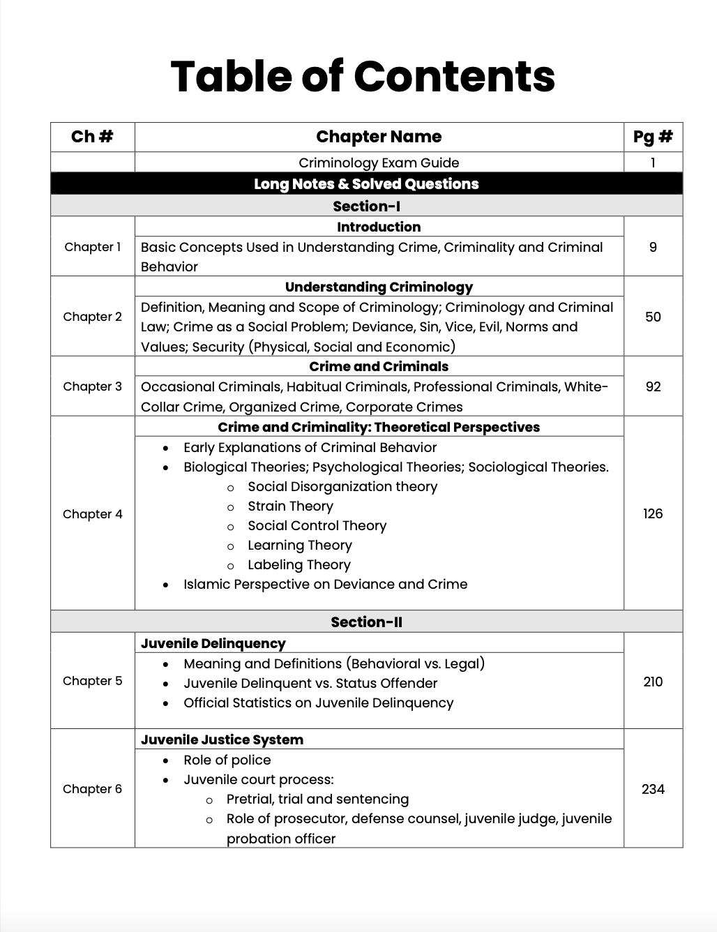 CSS Criminology Premium Handwritten Notes by Hassnain Arshad