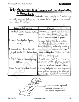 CSS Criminology Premium Handwritten Notes by Hassnain Arshad