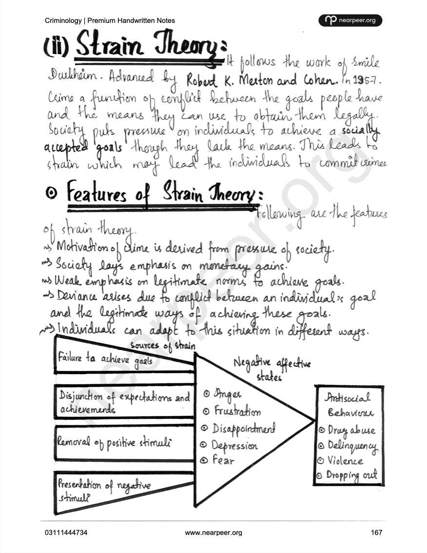 CSS Criminology Premium Handwritten Notes by Hassnain Arshad