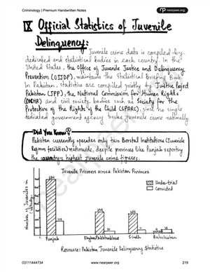 CSS Criminology Premium Handwritten Notes by Hassnain Arshad