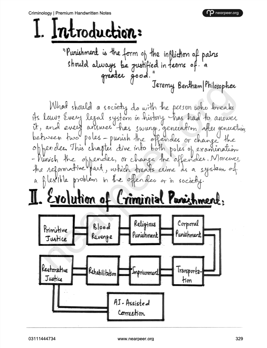 CSS Criminology Premium Handwritten Notes by Hassnain Arshad