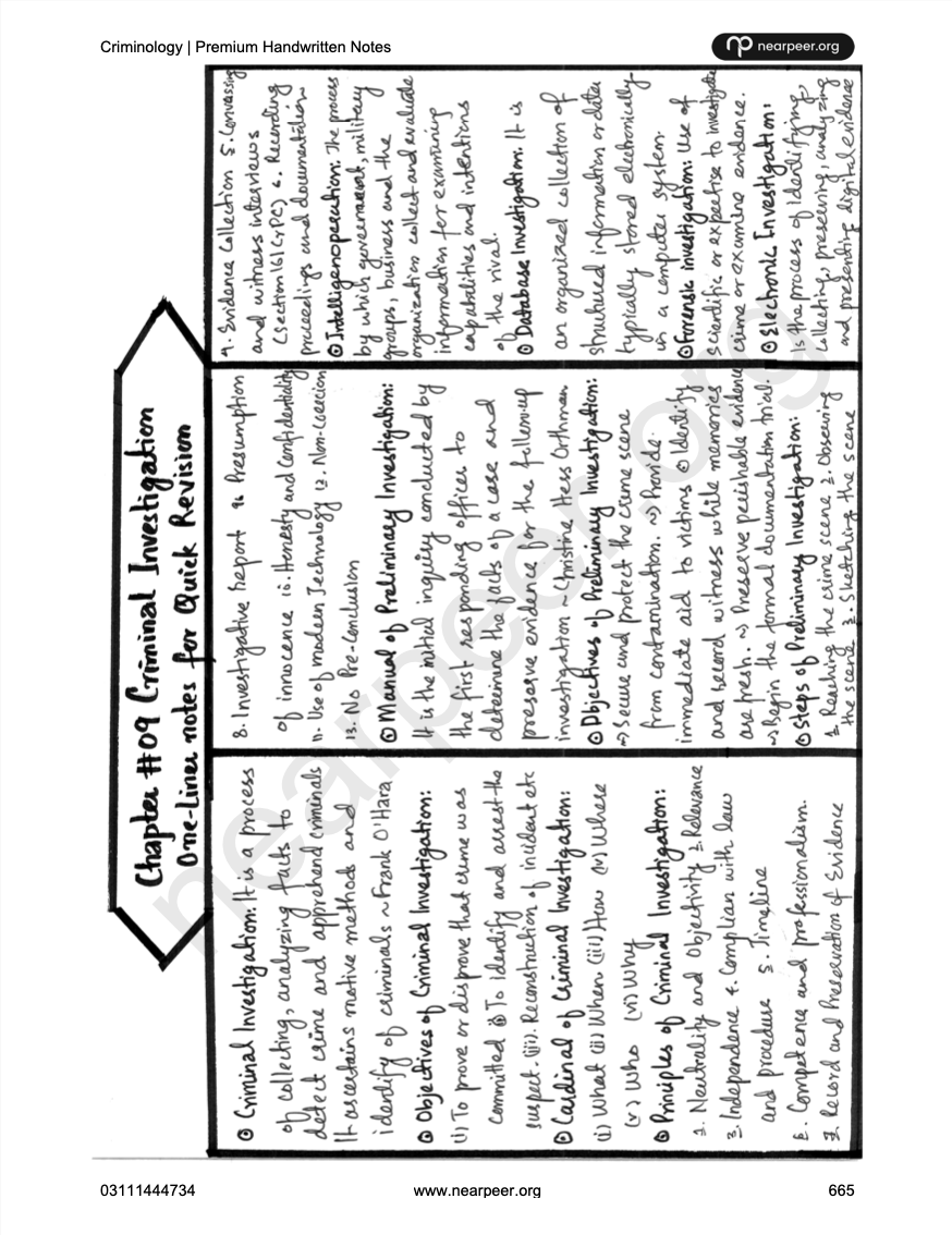 CSS Criminology Premium Handwritten Notes by Hassnain Arshad