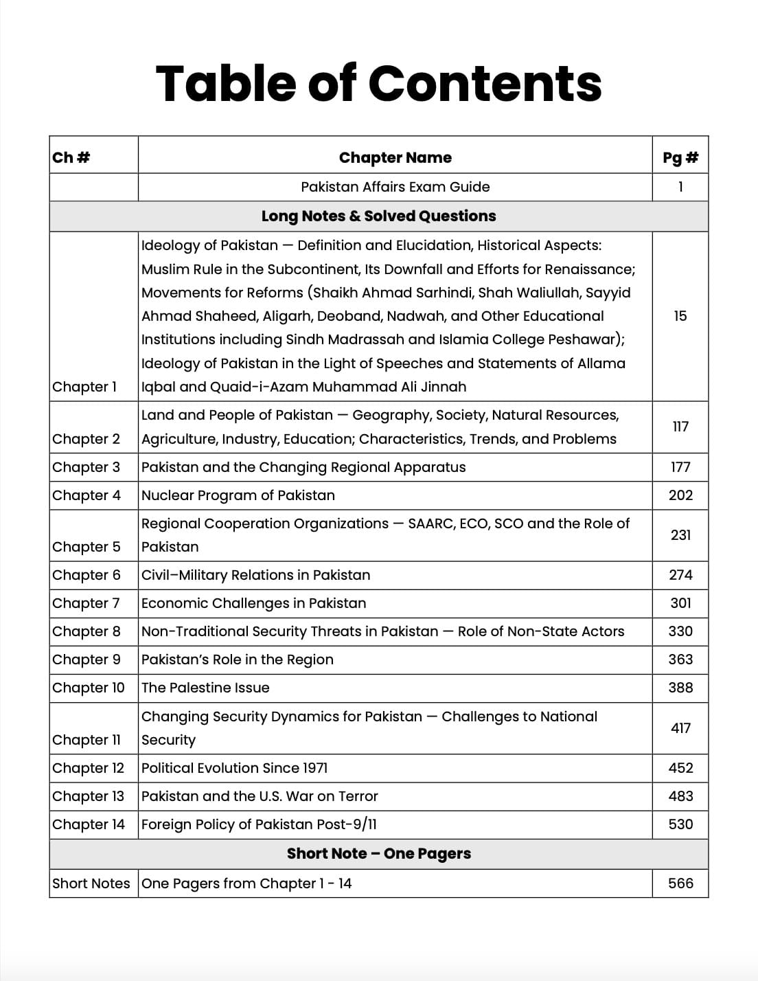 CSS/PMS Pakistan Affairs Topper’s Bundle – Premium Handwritten Notes (Vol 1 + Vol 2) + Complete Online Course