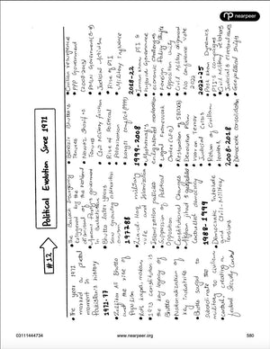 CSS PMS Pakistan Affairs Premium Handwritten notes by Awaid Irshad Bhatti Volume 1 - Nearpeer