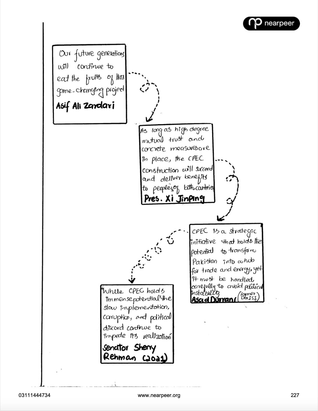 Current Affairs Premium Notes by Sir Zohaib Ahmad Anjum + Pakistan Affairs Premium Handwritten Notes Vol 1 & 2 by Sir Awaid Irshad Bhatti