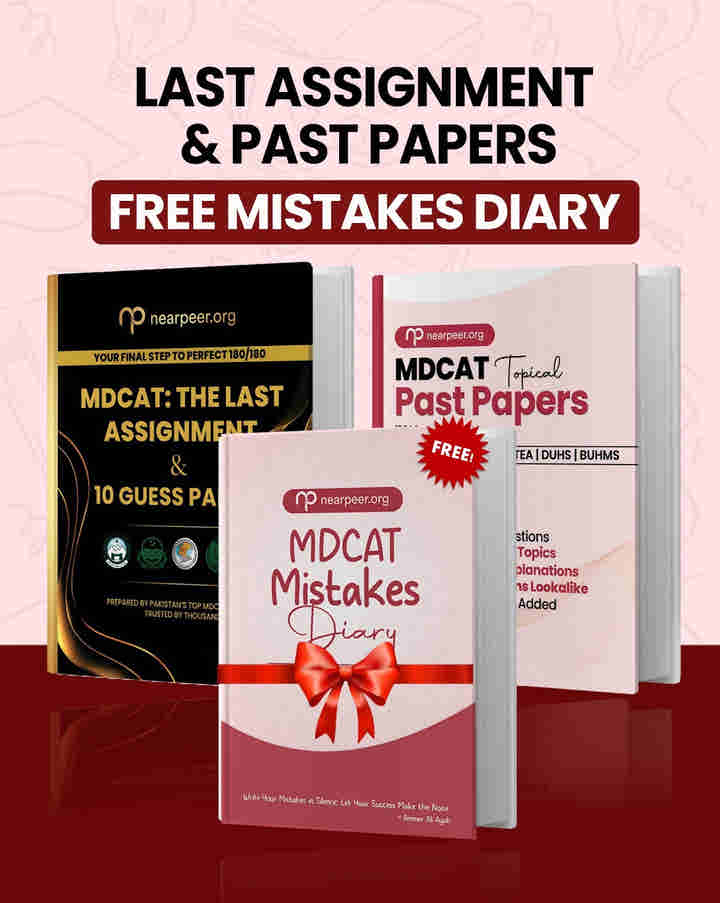 MDCAT Guess Papers + MDCAT Past Papers Bundle