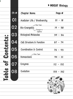 Best Value Pack | 30000+ MCQs Pack (V1+V2) + Guess Paper + Past Paper