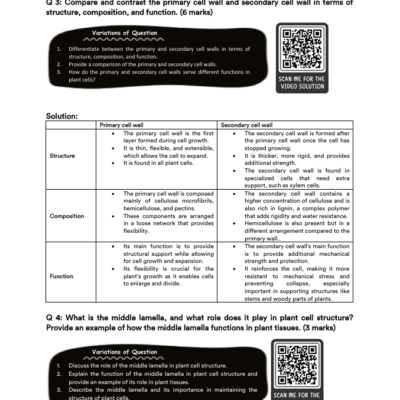 FBISE SLO based Biology Practice Book - Image 4