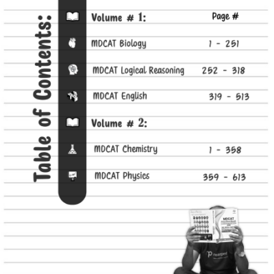30,000 MCQs Bank - MDCAT Practice Set - Image 5
